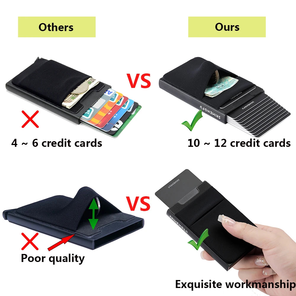 Pop-Up Card Holder RFID Protection Slim Aluminum Men Wallet